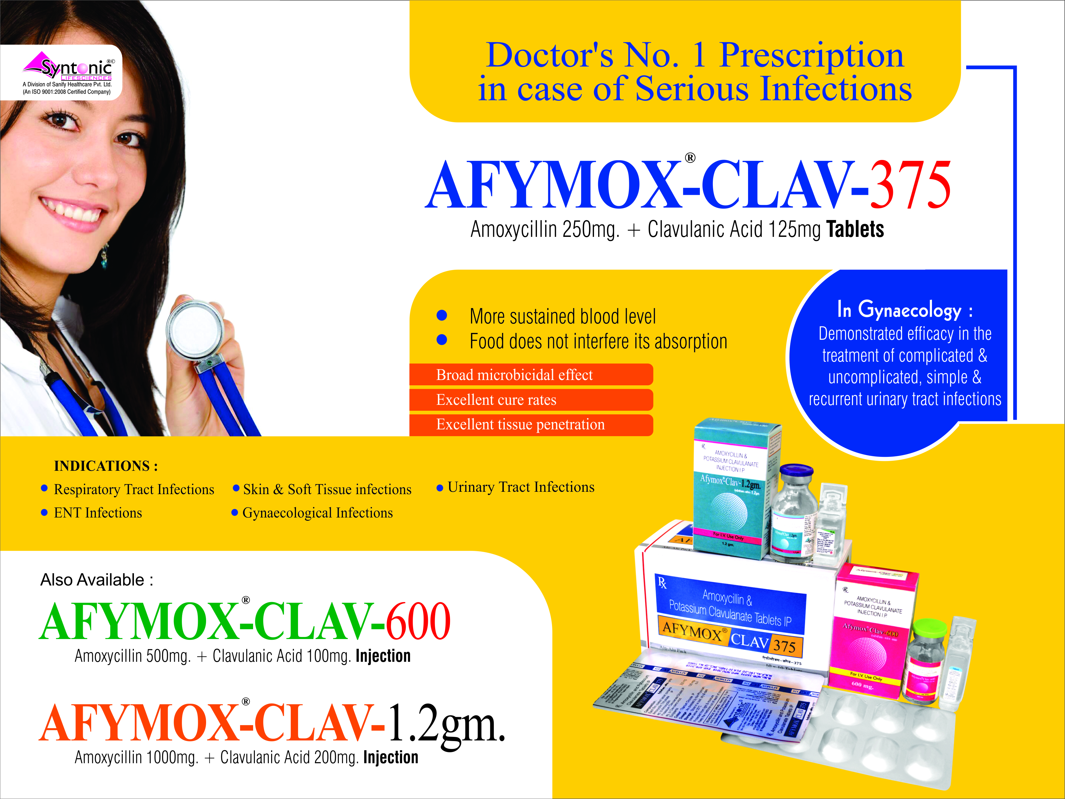 Amoxycillin 1gm + Clavulanate Pot. 200mg