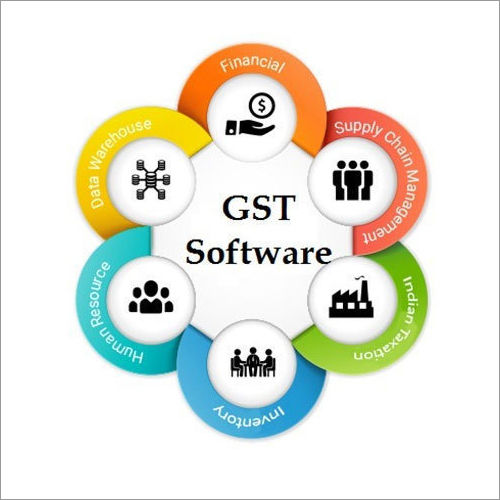 GST Software