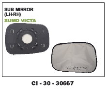 Sub Mirror Sumo, Victa  (cinew)