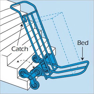 Industrial Heavy Duty Trolley