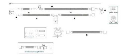 Heated Wire Breathing System