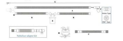 Adult Heated Wire Breathing System