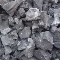 Soild Hard Coke Ash Content (%): 34-38%