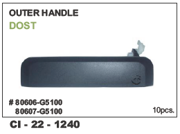 Outer Handle