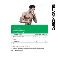 Carbohydrates (Unflavored) 5 Kg