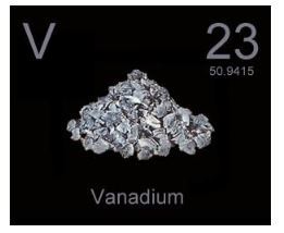 Vanadium Metal Organic Frameworks (V-MIL-47, Purity: 99%, APS: 30-40um)