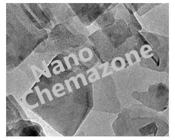 Nickel Based Metal Organic Framework