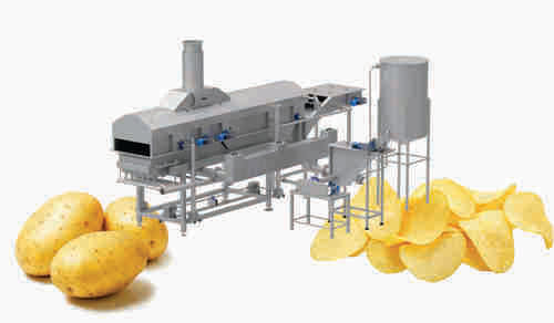 Chips Frying Machine Capacity: 50-100 Kg/Day