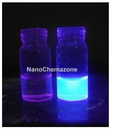 Blue Luminescent Hydrophilic Graphene Quantum Dots