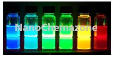 Zinc Selenide /Zinc Sulphide Quantum Dots