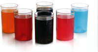 Delicious unbreakable Glass