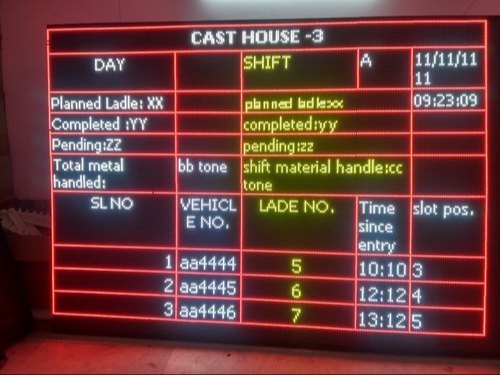 Industrial Production Display Board