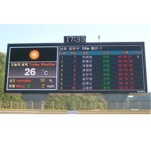 LED Scoreboard for Playground
