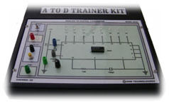 Analog to Digital Converter Unit