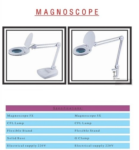 Magnoscope