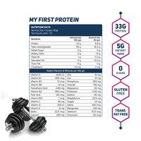 My First Protein