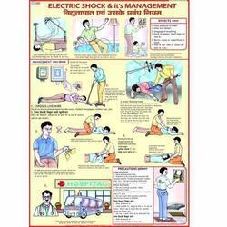 Electric Shock Treatment Chart