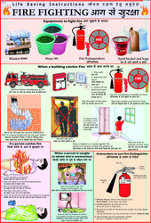 Fire Fighting Chart