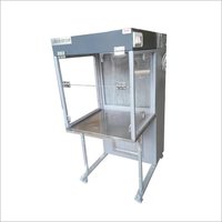 Laminar Air Flow