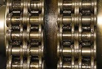 High Temperature Chain Oil - Extreme Performance | Superior Lubrication, Thermal Stability, Anti-wear Protection
