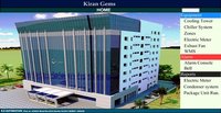 Building Automation System - Wireless Connectivity, Scalable Design For All Building Sizes | High Accuracy Monitoring And Control Of Cooling, Heating, Lighting, Power, And Safety Systems