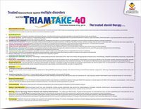Triamcinolone Acetonide 40 mg per ml