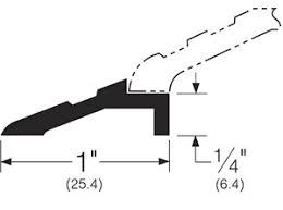 Aluminium PVC Beading - PVC Aluminium, 1/4 Inch Height, Black | Easy Installation, Durable, Smooth Operation, Fine Finish