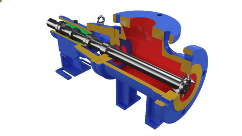Propeller Pump Propeller Pump