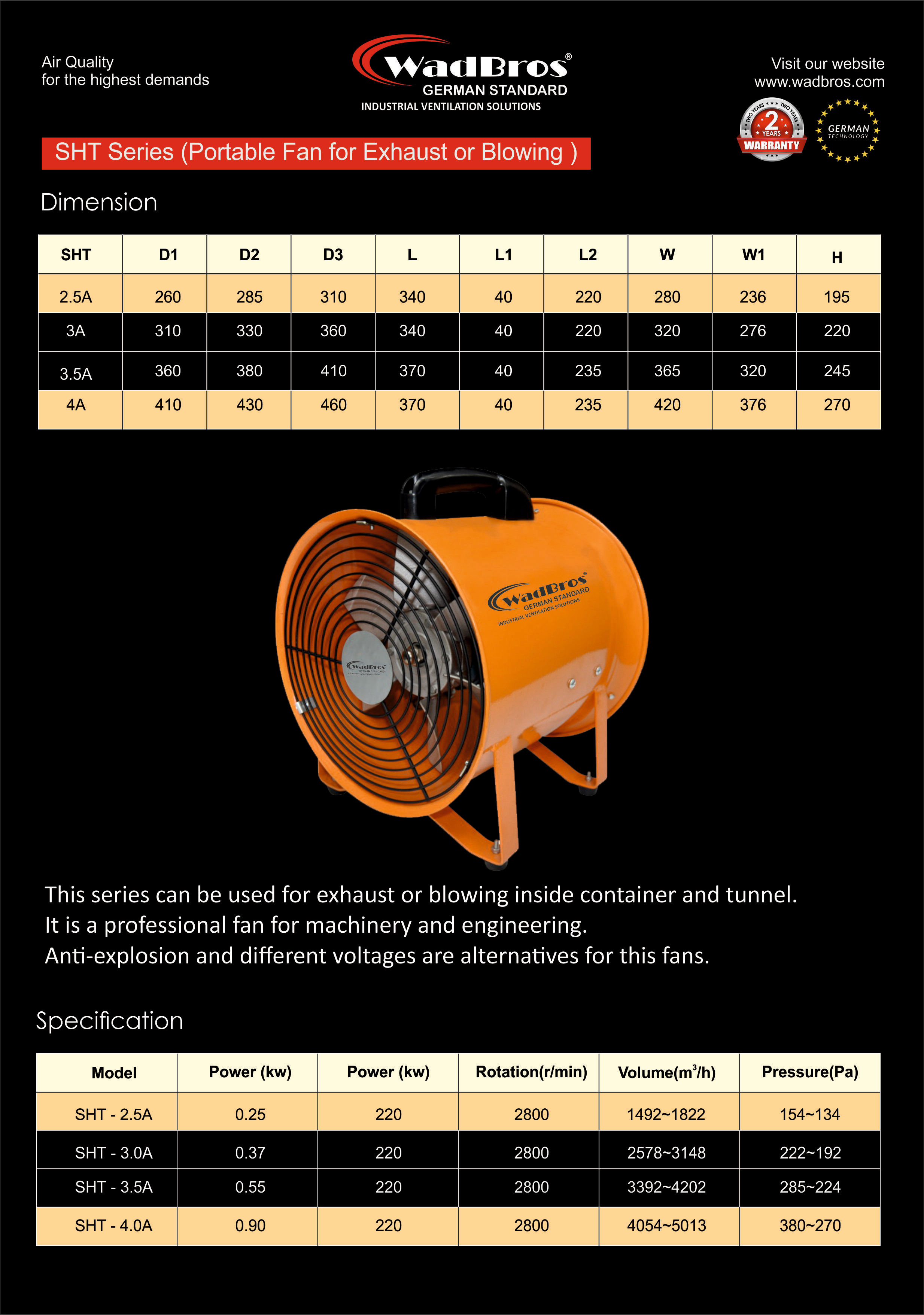 SHT Industrial Exhaust Fan ( Portable Fan for Exhaust Blowing )