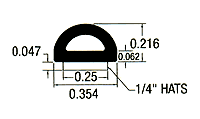 Co-extrusion profile