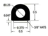 Co-extrusion profile