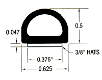 Co-extrusion profile