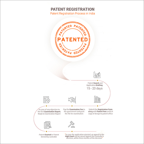 Provisional Patent Registration Service
