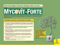 Methylcobalamin 750 mcg, Benfotiamine 150 mg, Pyridoxine1.5 mg & Nicotinamide