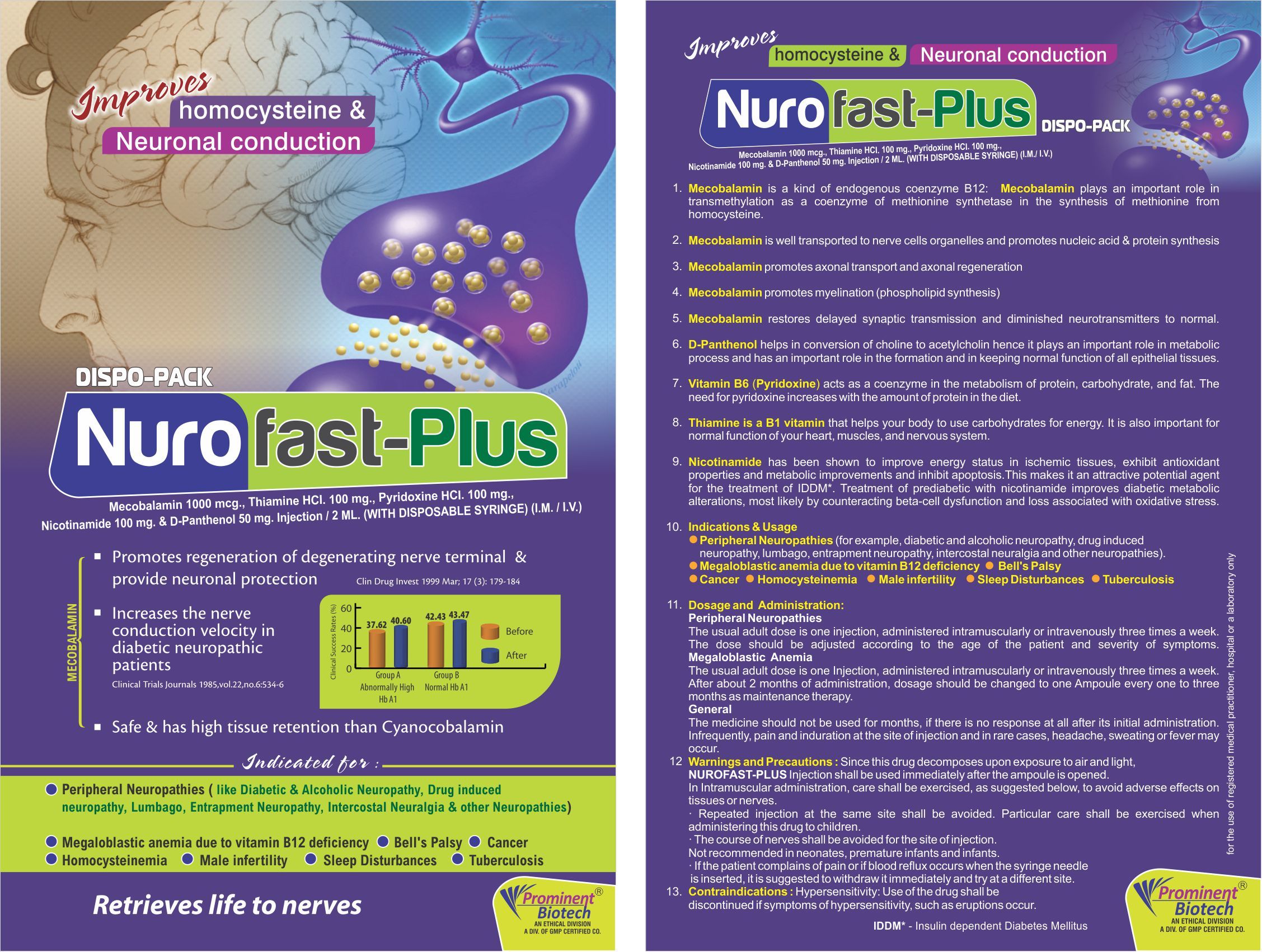 Methylcobalamin 1500 mcg,Alpha Lipoic Acid 100 mg,Folic Acid 1.5 mg,Vitamin B6 3 mg & Thiamine 10 mg
