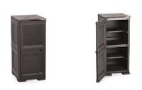 Plastic Wardrobe