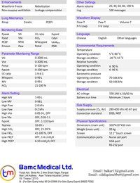 ICU Ventilator