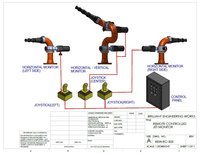 REMOTE CONTROL JET MONITOR