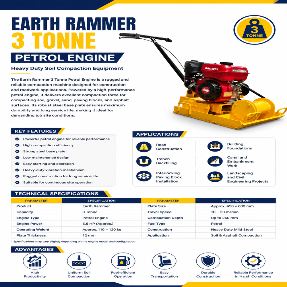 Earth Rammer 3 Tonne Petrol Engine