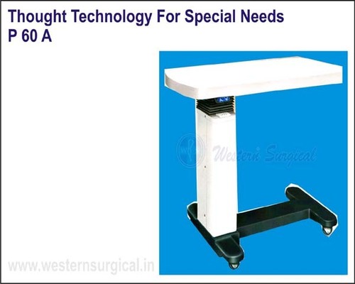 Thought Technology For Special Needs