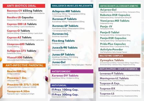 Pharma Product Card