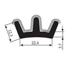 E channel Bidding