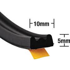 E channel Bidding