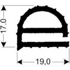 E channel Bidding