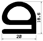 E channel Bidding