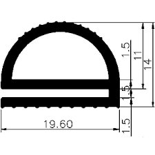 E channel Bidding