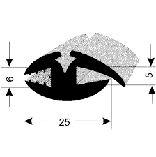 Glazing Rubber Profiles