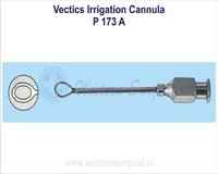 Vectics irrigation cannula