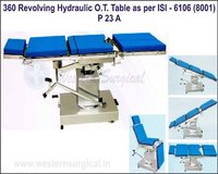 OPERATION TABLES