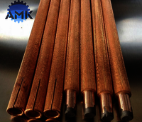 Gouging Carbon Rods
